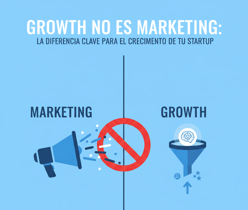 Growth is not Marketing: The Key Difference for the Growth of Your Startup